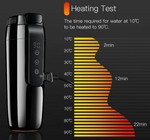 12-24v DC Black Electric Cup