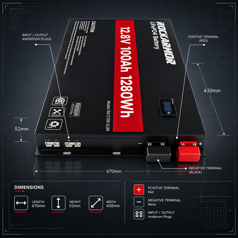 100ah Lithium Battery - Slimline Rockarmor 4x4
