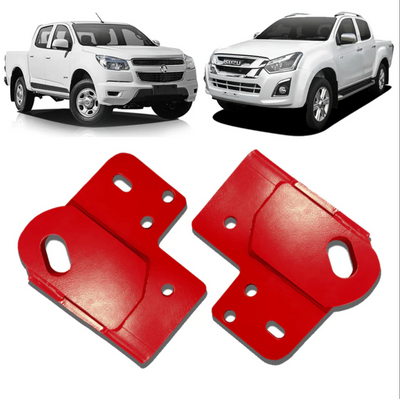 Rated Recovery Points - Holden Colorado/DMAX