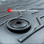 TRITON FLOOR MATS - SUITS MR TRITON 2018 - 2024