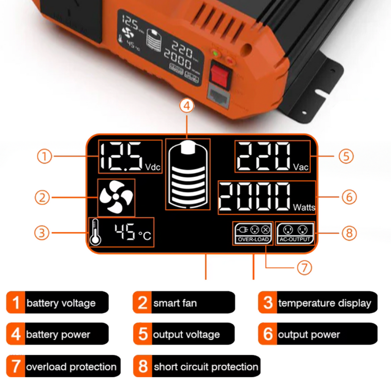 2000W PURE SINE WAVE INVERTER - ROCKARMOR