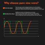 2000W PURE SINE WAVE INVERTER - ROCKARMOR