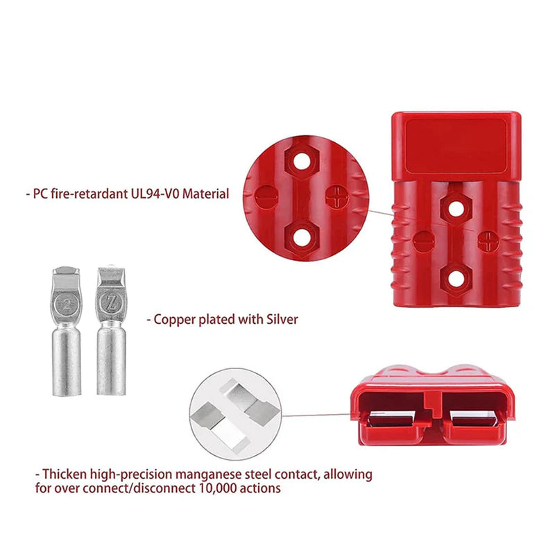Redson Plug Socket 175a Red Anderson Plug