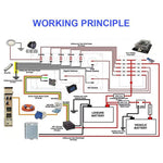 6 Gang 2 Hole 2 Socket +Digital 12v 20a / 24v 10a
