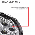 Rockarmor 12,000lbs Winch + R85 LED 8.5