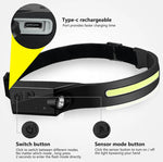 High Powered Head Torch